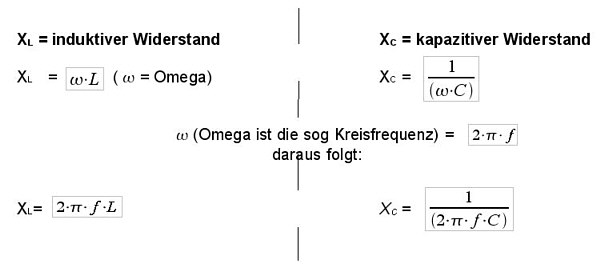 Amateurfunk - Technische Grundlagen